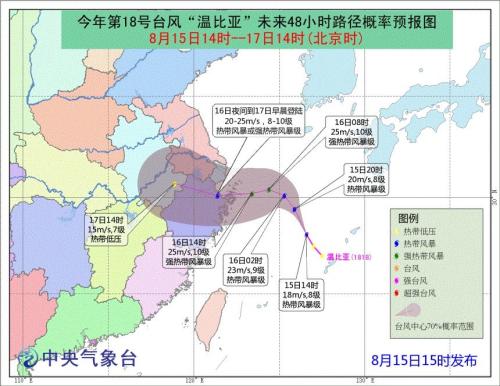 溫比亞最新情況報告，實時更新與概述