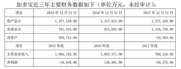 中弘股份2019年最新公告深度解析