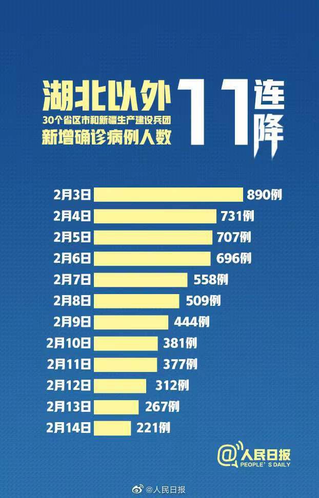 全省疫情最新動態更新及應對策略