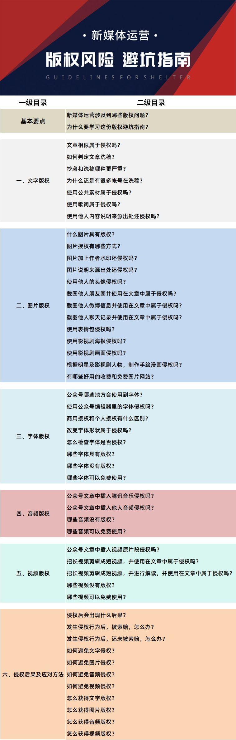 長宋體字體，歷史特點與下載獲取方法