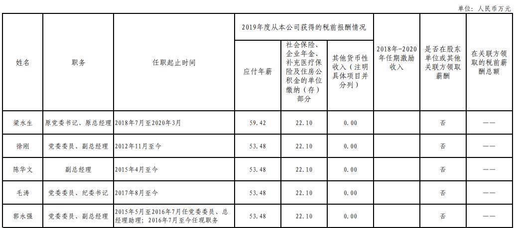 證監會最新名單揭示行業格局，引領市場風向標