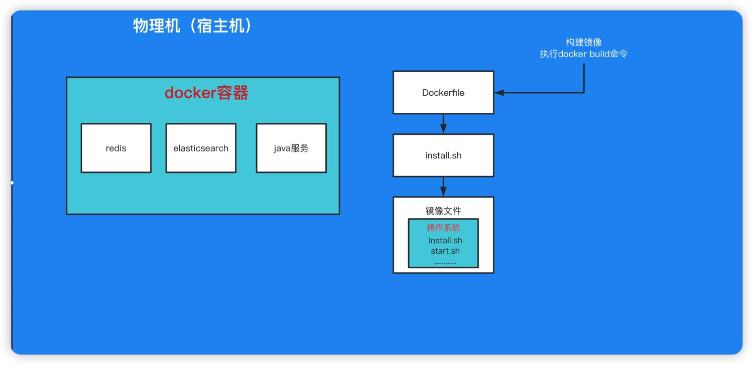 Jedis下載指南，Redis數(shù)據(jù)庫快速入門與高效操作實(shí)戰(zhàn)