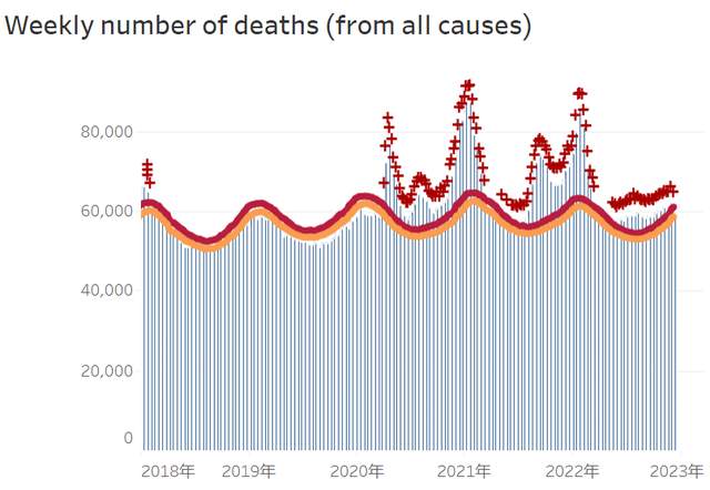 美國新冠疫情死亡人數(shù)最新報(bào)告，嚴(yán)峻形勢下的數(shù)據(jù)更新與趨勢分析