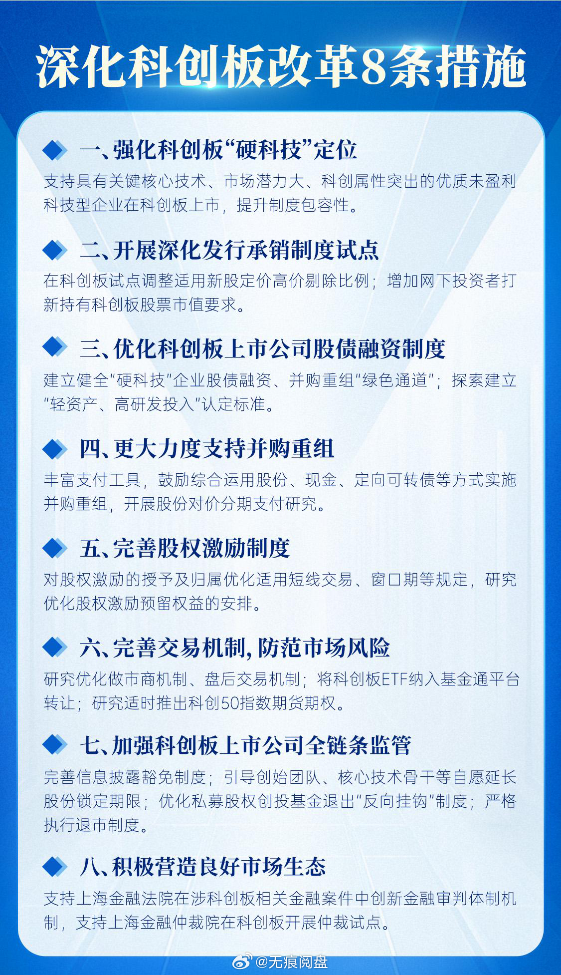 科創(chuàng)板最新調(diào)整消息引發(fā)市場變革與未來展望熱議