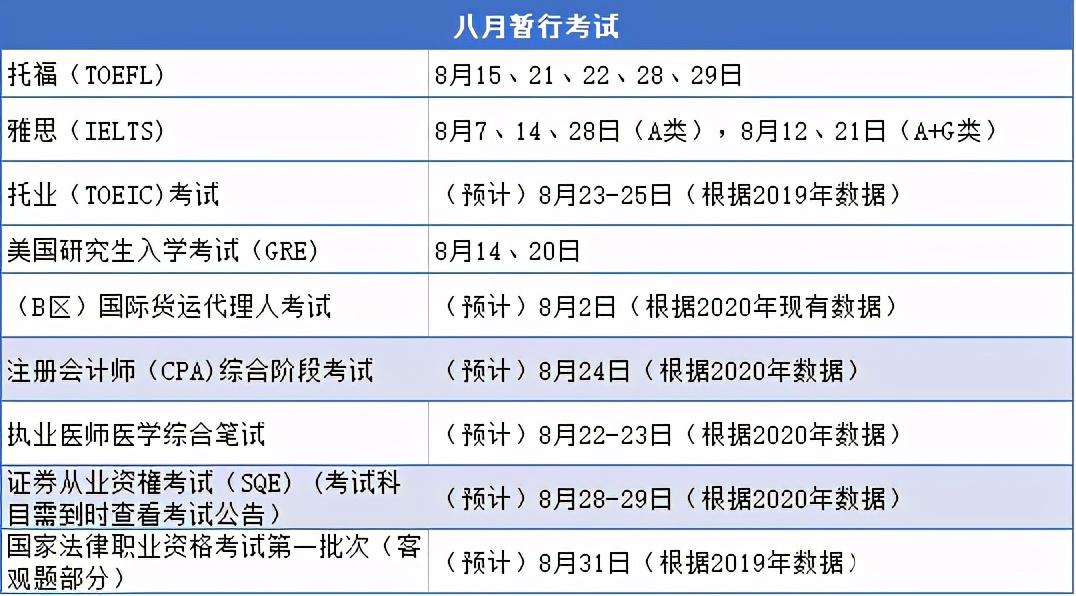 二建考試時間的最新消息公布！