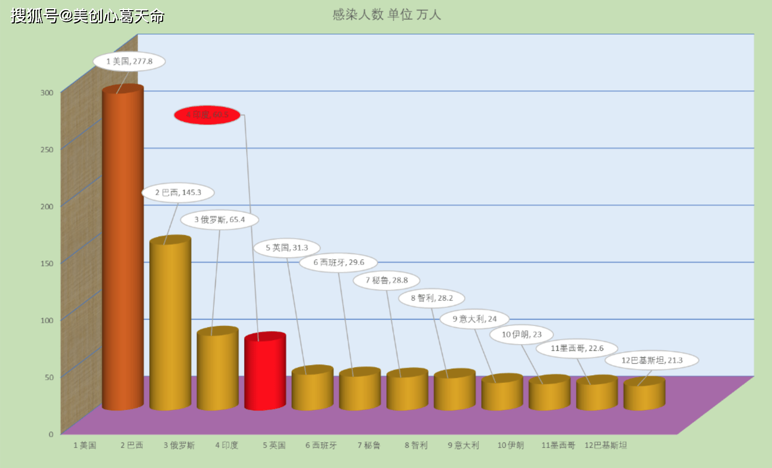 全球疫情實時數(shù)據(jù)更新，全球抗擊疫情的挑戰(zhàn)與進展