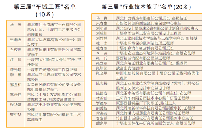 玻璃纖維材料 第314頁