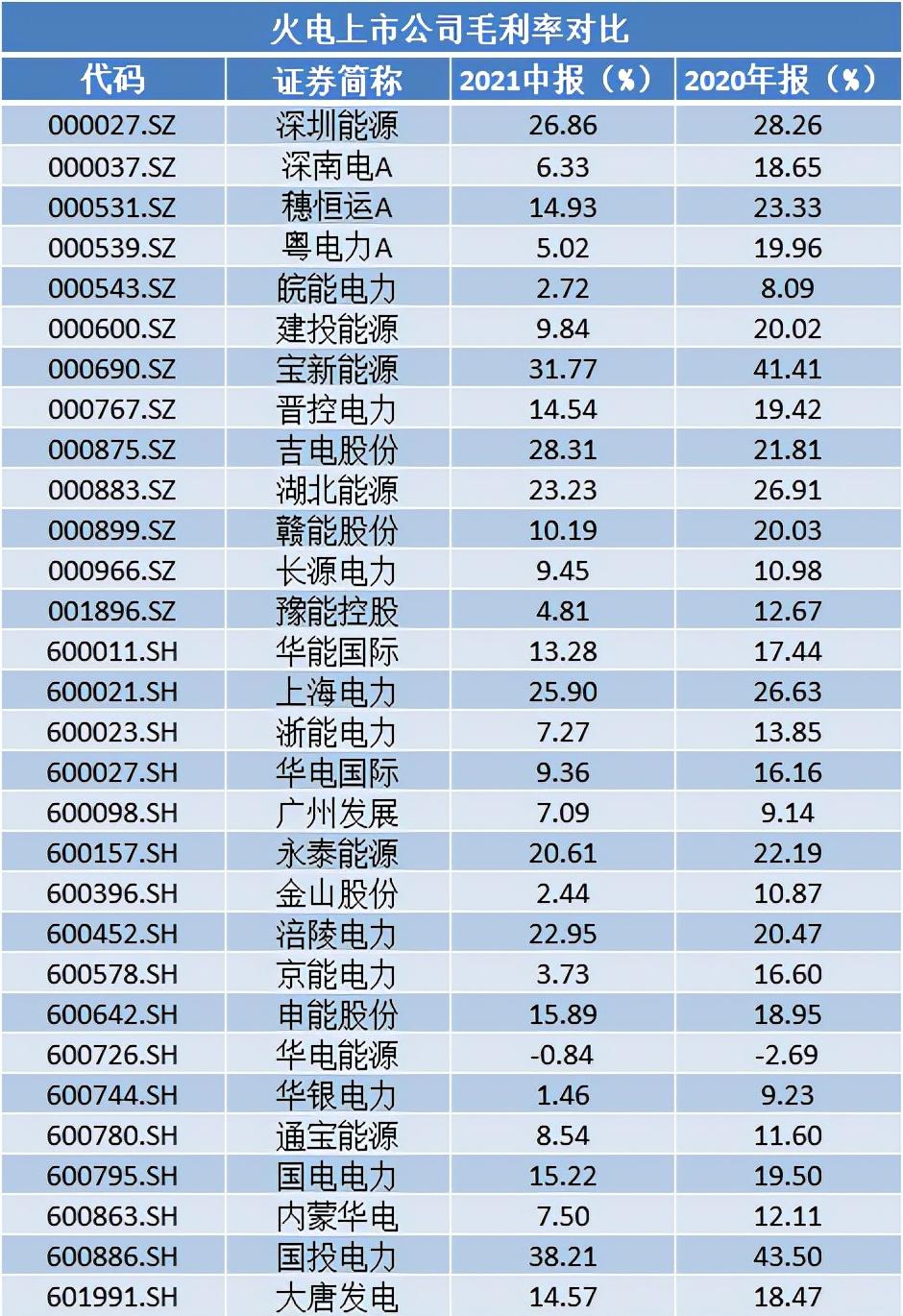 京能集團(tuán)最新上市消息全面解讀與分析