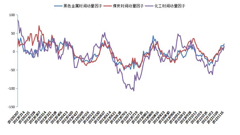 保溫材料 第313頁