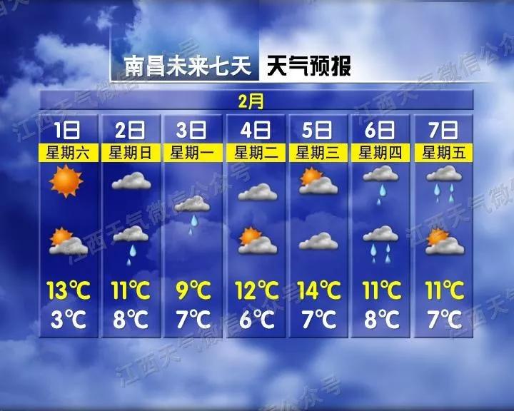 江西省最新經(jīng)濟(jì)社會發(fā)展動態(tài)發(fā)布