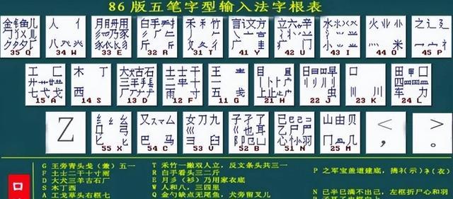 五筆輸入法官網(wǎng)，高效便捷的文字輸入解決方案下載