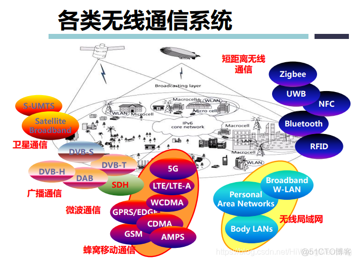 三維通信技術領航未來通訊革命，引領行業創新風潮