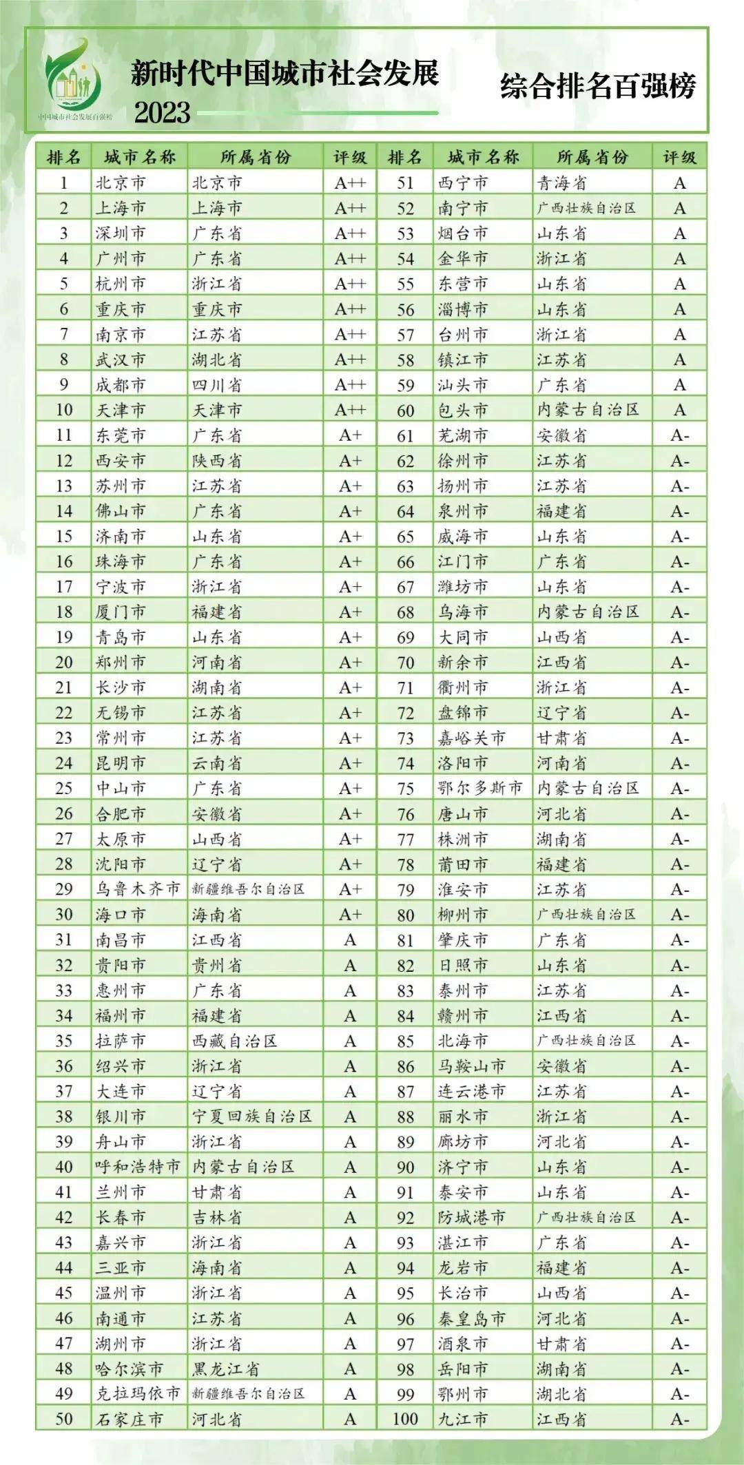 高硅氧纖維織物 第308頁