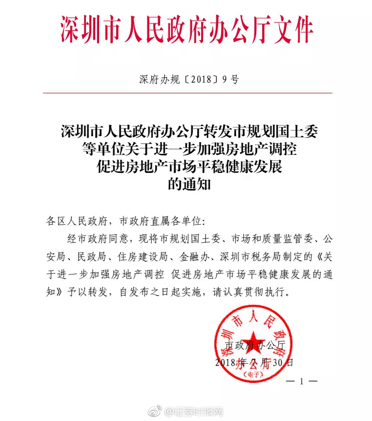 深圳房地產(chǎn)調(diào)控新政重塑市場格局，推動可持續(xù)發(fā)展之路