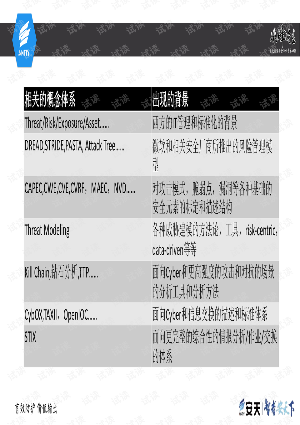 澳門管家婆資料一碼一特一,最新核心解答落實_專業版81.717