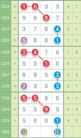 最準一肖一碼一一孑中特,經典解釋落實_限量版29.27