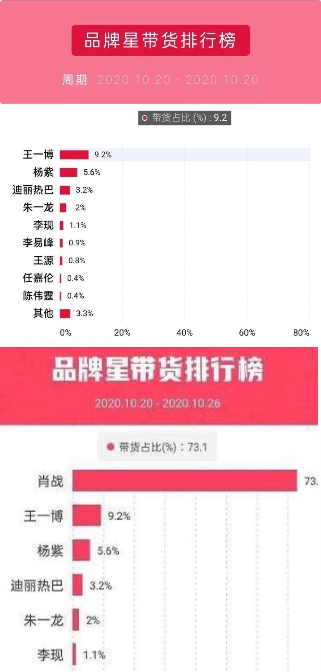 四一呈祥今降臨打最準一肖,實地考察數據應用_YE版38.772