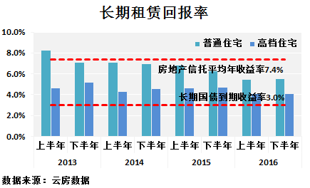 新奧長期免費資料大全,數據分析引導決策_進階款41.645