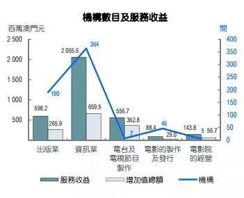 澳門一碼一肖一待一中今晚,收益成語分析落實_擴展版27.912