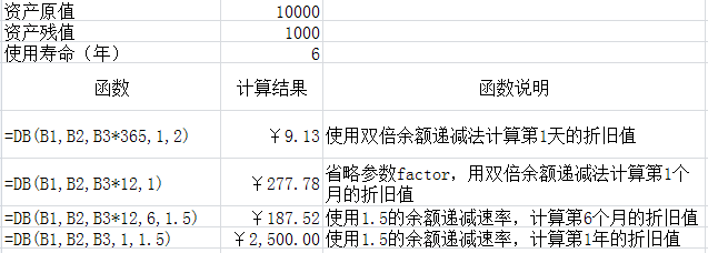 玻璃纖維材料 第128頁