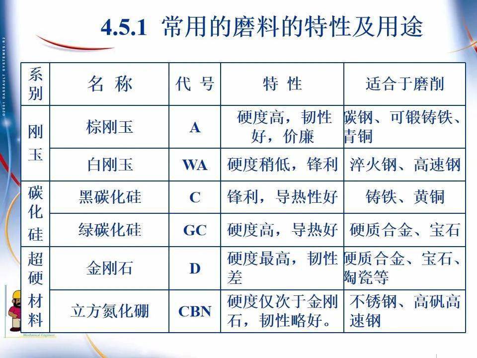 最準一肖100%最準的資料,經典解釋落實_入門版30.962