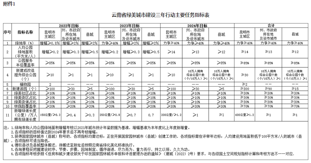 2024年資料免費大全,實效設計計劃解析_優選版10.287