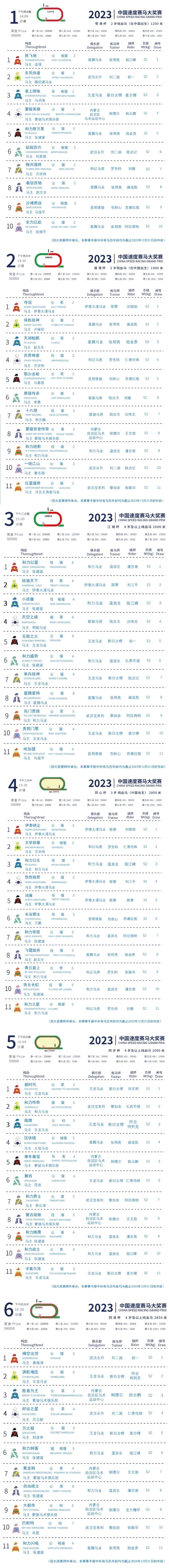 玻璃纖維材料 第284頁