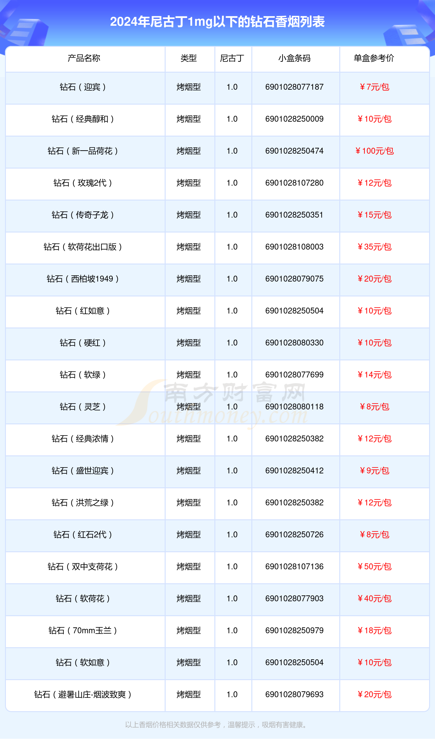 2024年正版資料免費大全特色,全面執行數據計劃_鉆石版94.419