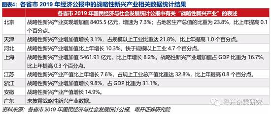 新澳2024正版資料免費公開,新興技術推進策略_Hybrid17.510