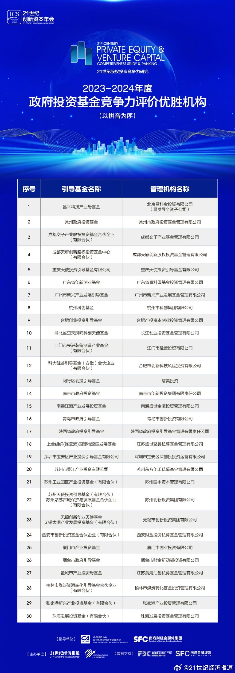 2024新奧正版資料免費,專業執行方案_tShop12.591