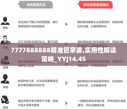 7777788888管家婆老家,經典解釋落實_Phablet59.297