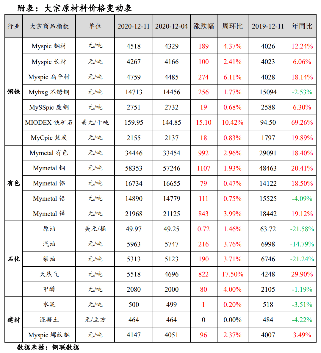 4肖4碼免費公開,決策資料解釋落實_高級款49.184