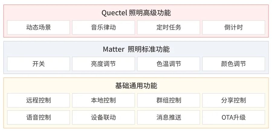 新澳2024今晚開獎結果開獎記錄,迅捷解答策略解析_精英款26.500