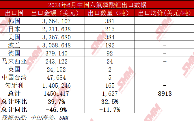 2024年新澳開獎結果查詢表,數據支持方案解析_專家版85.950