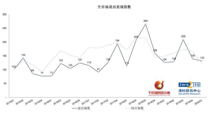 新奧門資料全年免費精準,市場趨勢方案實施_Q24.889