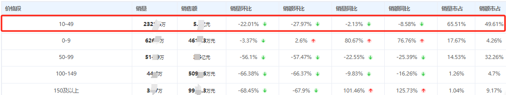 2024澳門今晚開特馬結果,整體規劃執行講解_超級版32.190