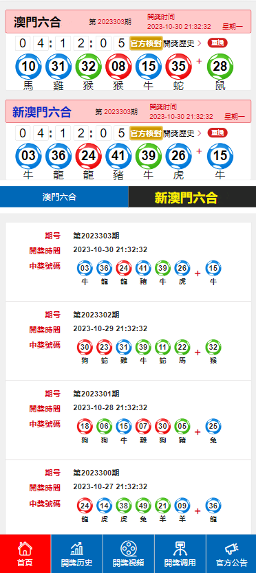 2024年澳門天天開好彩,持久性方案解析_特別款93.633