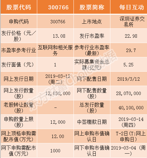 建筑材料 第302頁