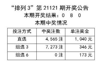 二四六天天彩資料大全網最新2024,重要性解釋落實方法_精簡版46.811