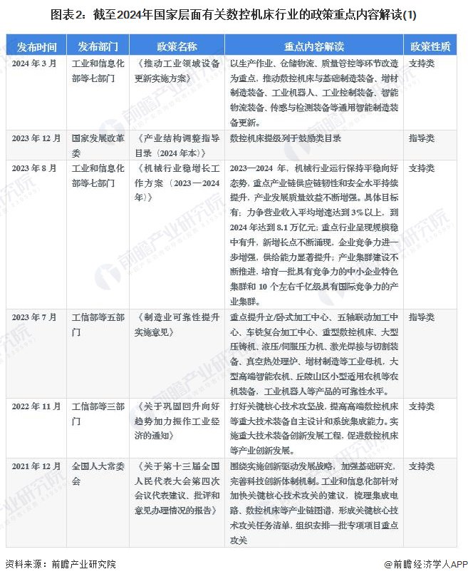 2024年澳門(mén)全年免費(fèi)大全,結(jié)構(gòu)解答解釋落實(shí)_高級(jí)版68.731