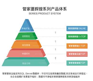 澳門管家婆100%精準(zhǔn),實(shí)效設(shè)計(jì)解析_watchOS66.962