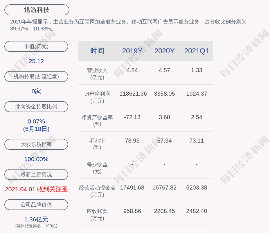 2004新澳門天天開好彩,科學解答解釋落實_特別版10.460