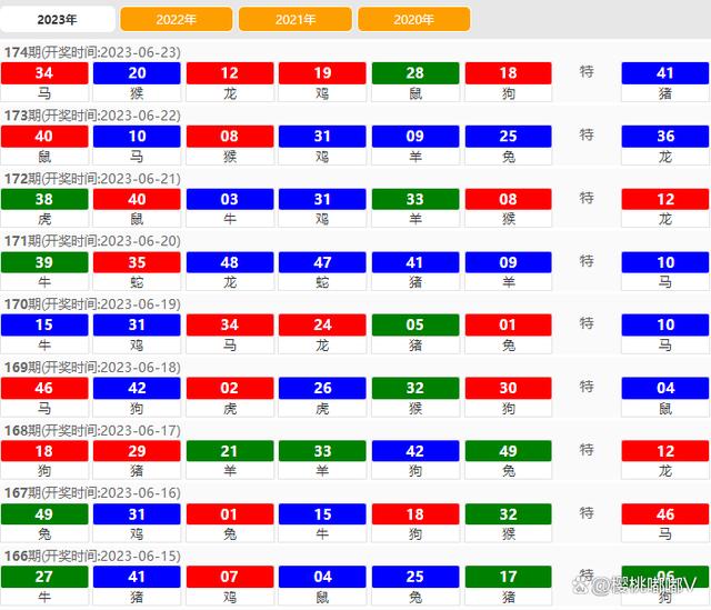 新澳門開獎結果2024開獎結果,整體講解執行_復古款42.765