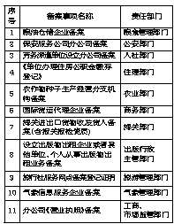 保溫材料 第128頁