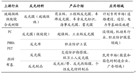 第859頁