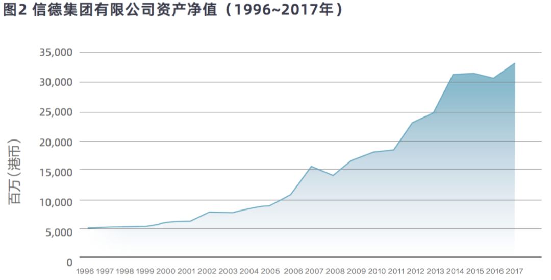 香港三期內必開一期,現狀解答解釋落實_X79.645