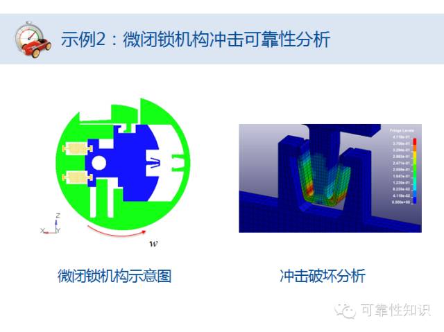 澳門天天好好兔費資料,仿真技術方案實現(xiàn)_基礎版32.387