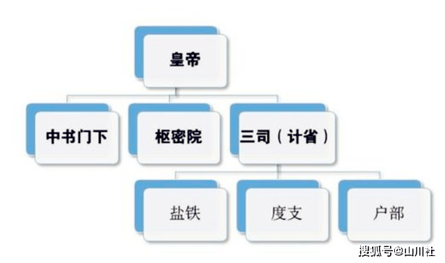 陶瓷纖維材料 第129頁