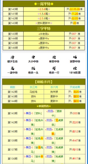 新澳門免費資料大全在線查看,數據資料解釋落實_蘋果款15.814