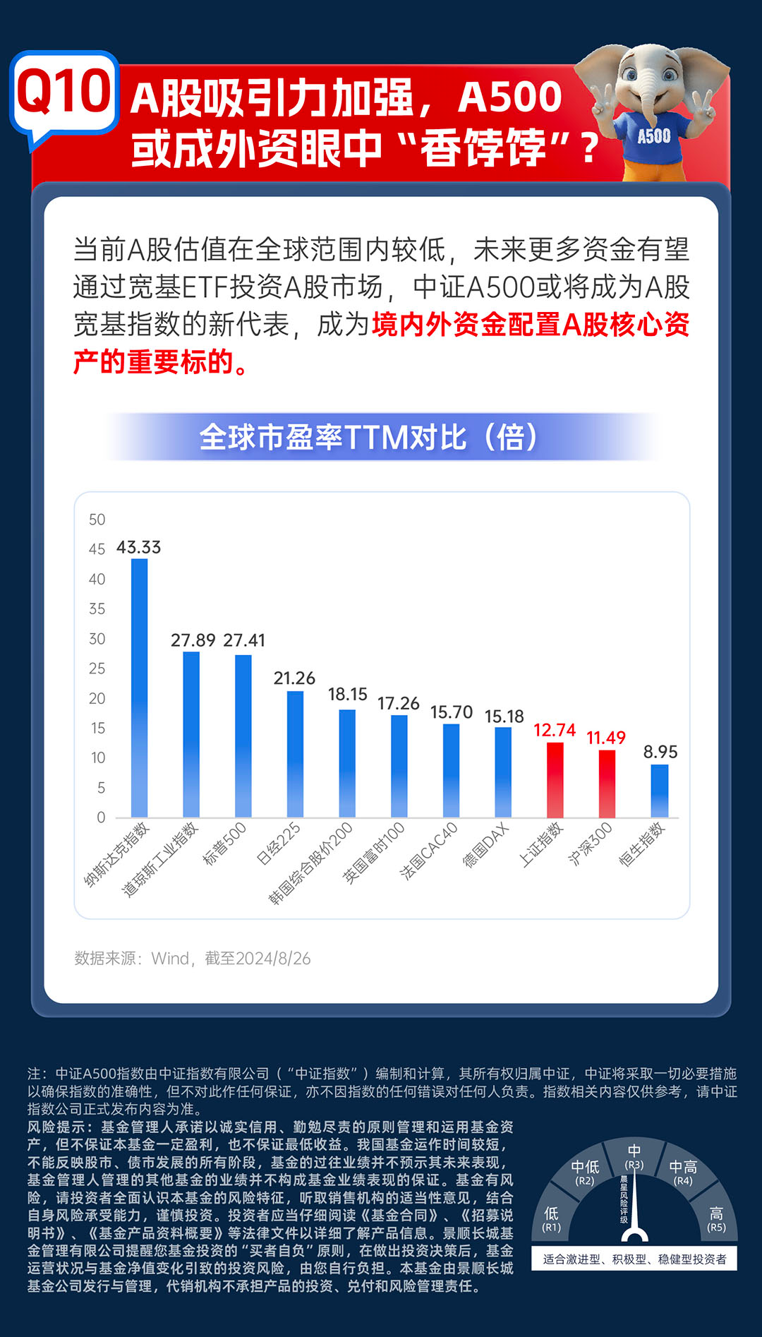 新澳精準資料免費提供265期,快速解答方案執行_The68.570